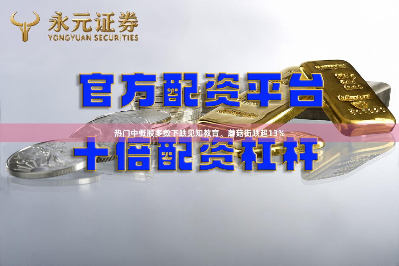 热门中概股多数下跌见知教育、蘑菇街跌超13%