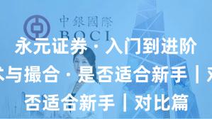 永元证券 · 入门到进阶 · 技术与撮合 · 是否适合新手｜对比篇