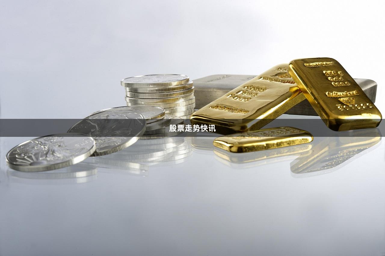 股票走势快讯