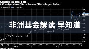 非洲基金解读 早知道