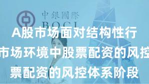 A股市场面对结构性行情阶段的市场环境中股票配资的风控体系阶段