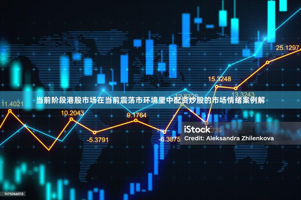 当前阶段港股市场在当前震荡市环境里中配资炒股的市场情绪案例解