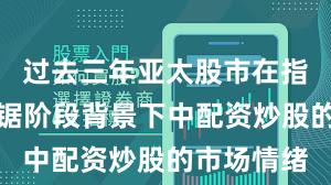 过去三年亚太股市在指数反复拉锯阶段背景下中配资炒股的市场情绪
