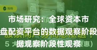 市场研究：全球资本市场中实盘配资平台的数据观察阶段性观察