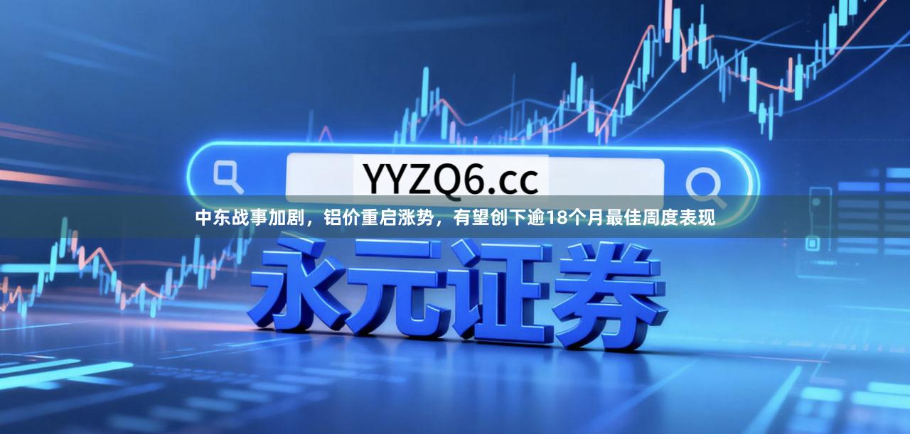 中东战事加剧，铝价重启涨势，有望创下逾18个月最佳周度表现