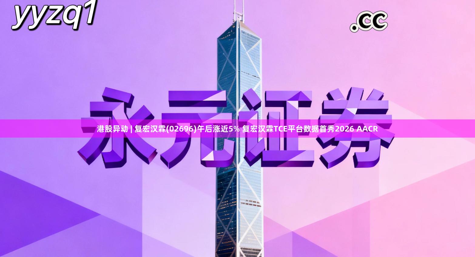 港股异动 | 复宏汉霖(02696)午后涨近5% 复宏汉霖TCE平台数据首秀2026 AACR