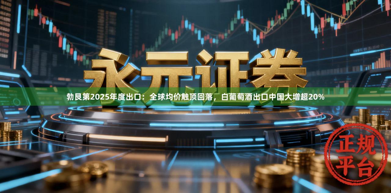 勃艮第2025年度出口：全球均价触顶回落，白葡萄酒出口中国大增超20%